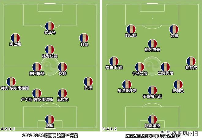 亨利足球战术,亨利战术