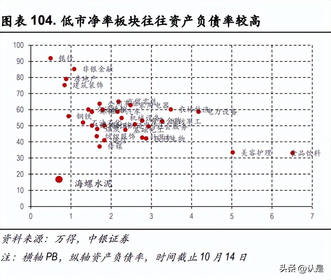 海螺水泥经常性净资产收益率,海螺水泥深度研报