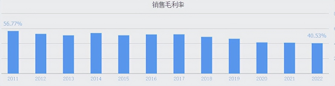 大豪科技2020年股票大涨的原因,大豪科技A股下跌5.60%
