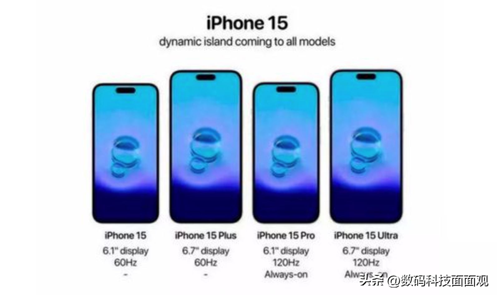 iphone15信号问题最新消息,iphone15基础版的影像能力