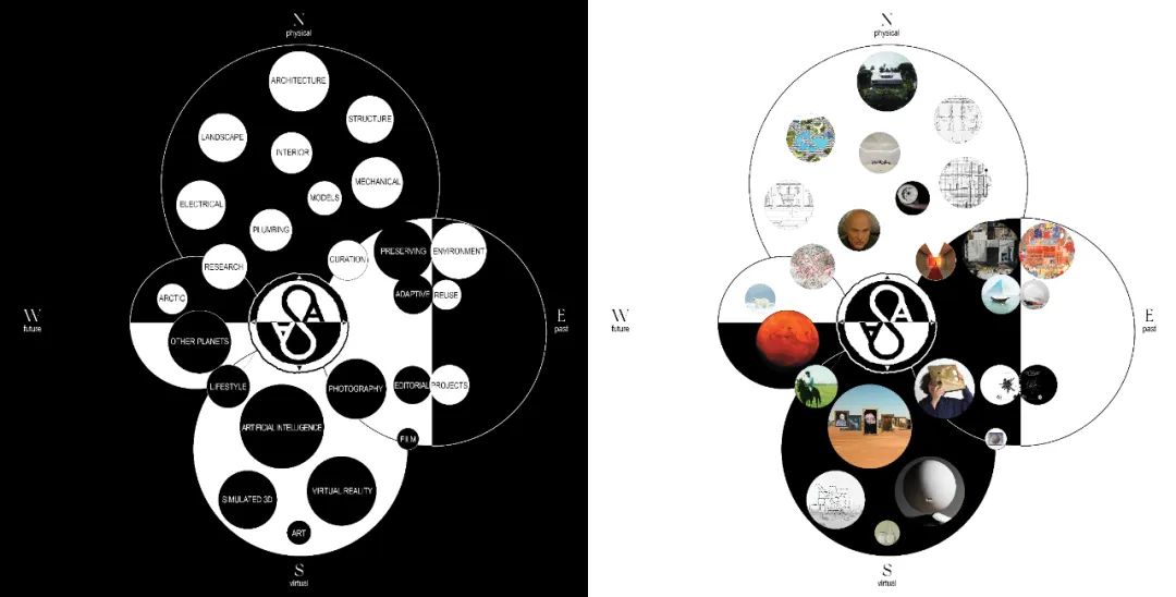 archdaily年度建筑冠军,archdaily获奖