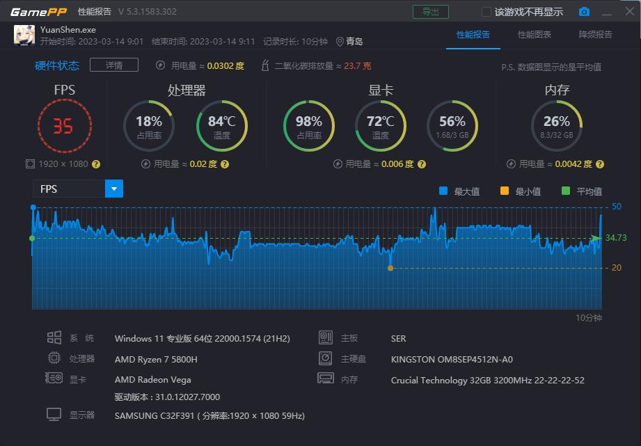 零刻主机ser5pro评测,零刻ser5pro测评