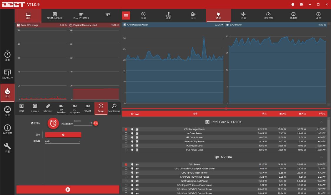 b790高端和z790丐版主板怎么选,技嘉z790m小雕主板支持ddr4吗