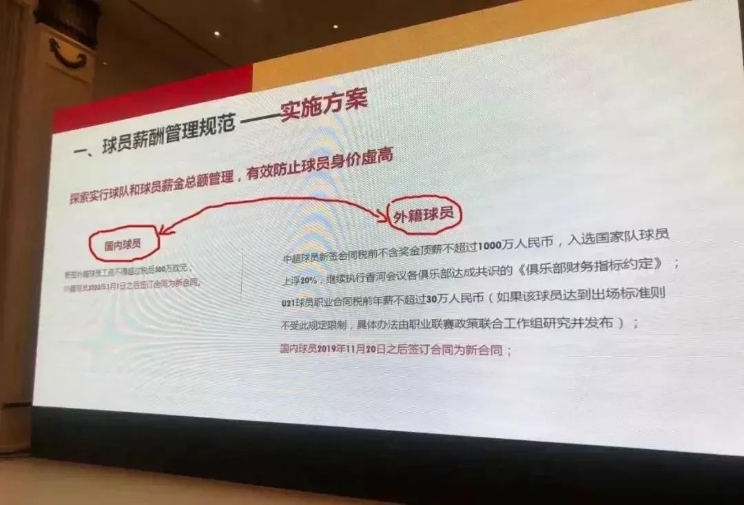 中国足球限薪政策解析,男足顶薪是多少钱