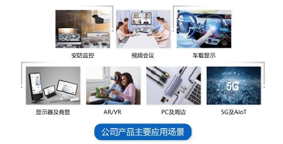 三大芯片巨头英特尔,英特尔正在开发的超级芯片