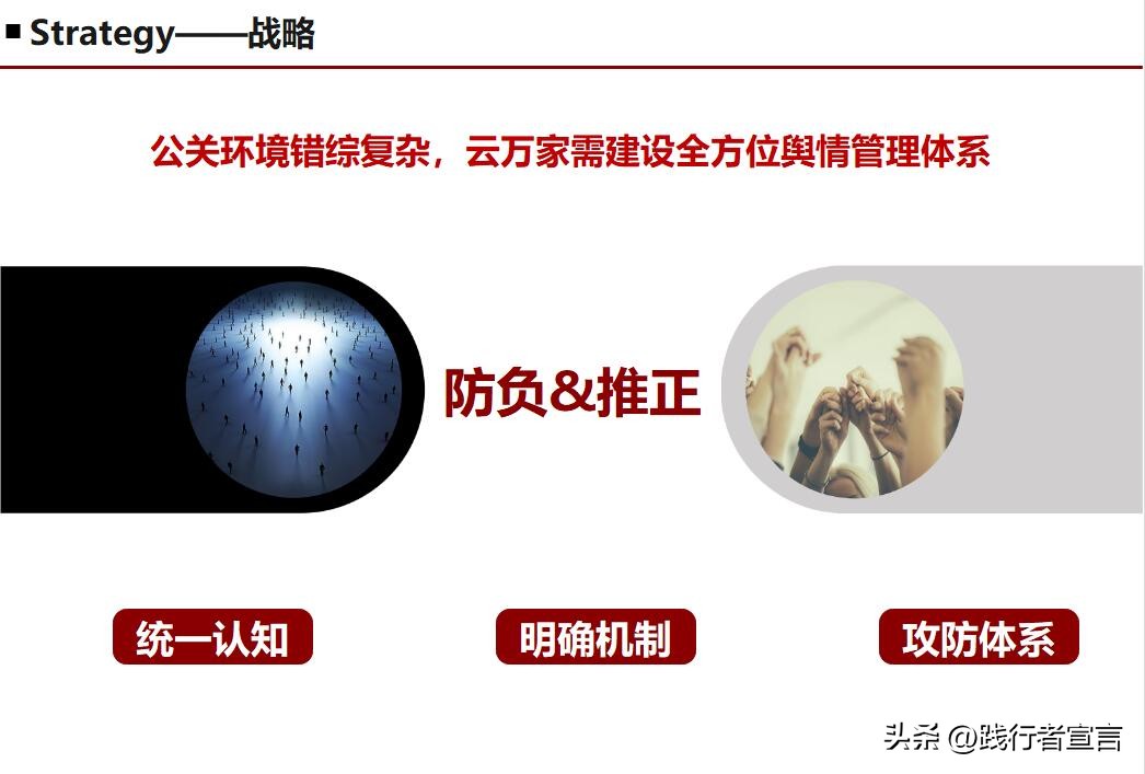 品牌创意公关策划书怎么写好,品牌公关策划应该怎么做