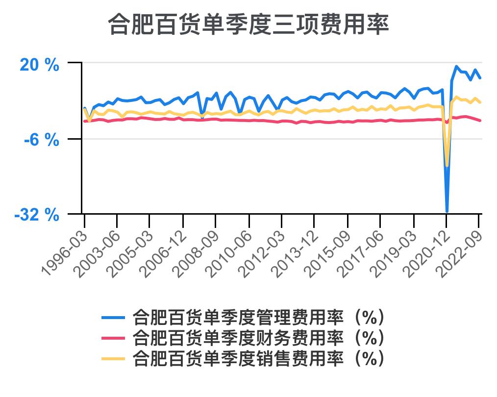 一分钟看懂企业财务,一次看懂资本论全套