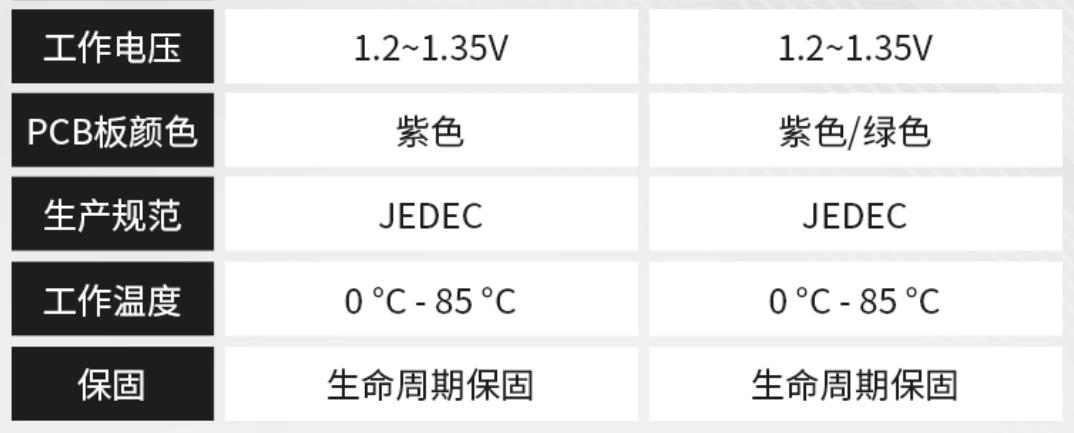 12490b760内存超频,台式机内存超频怎么做
