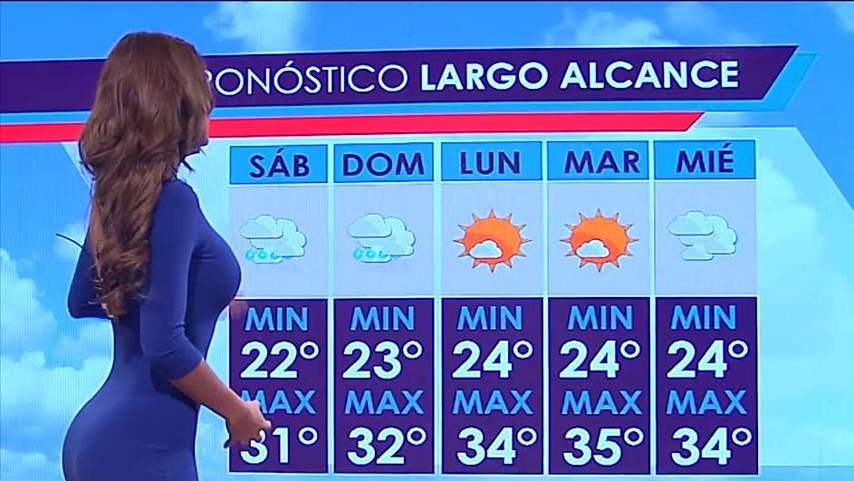 各种国家天气预报大比拼,各国天气预报大比拼