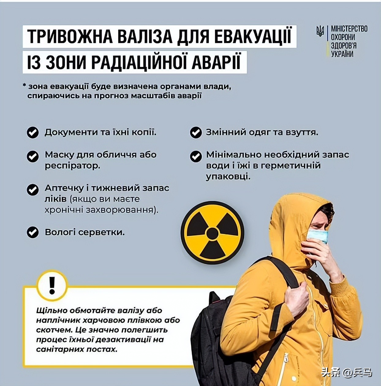 中国核事故应对技术,核导弹应对美国威胁