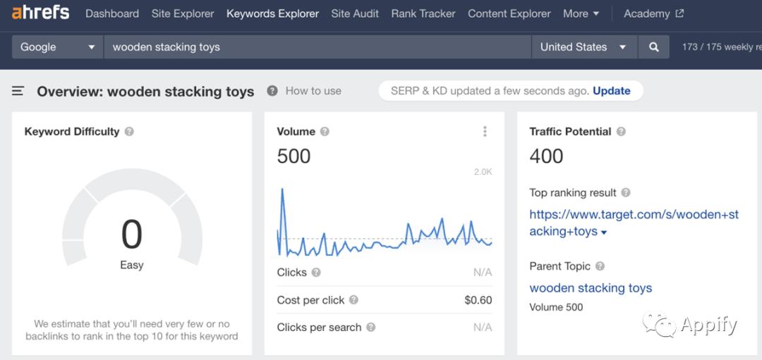 除了拼多多淘宝还有什么可以开店,电商和拼多多的商业模式