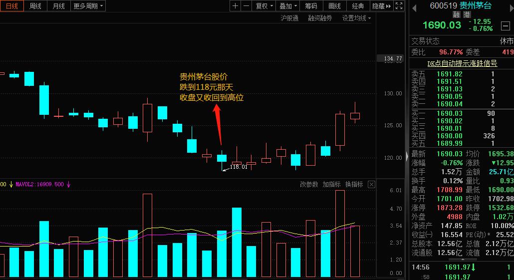 一家四口人都炒股，谁都不服谁，我和妻子坚守价值投资赚千万财富