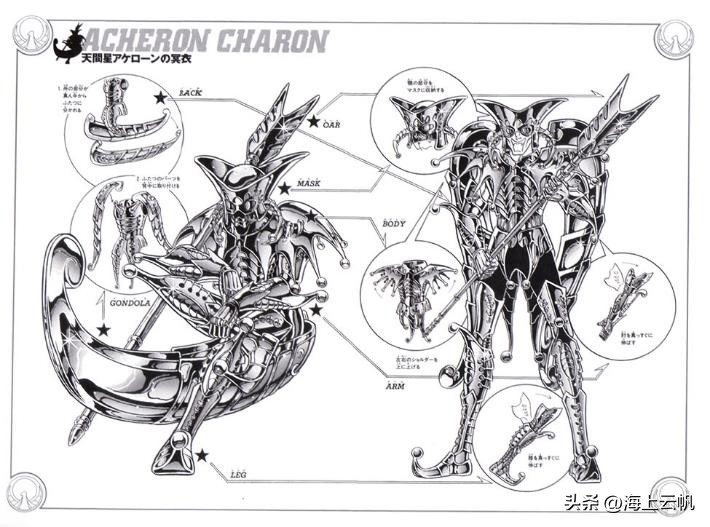 圣斗士108冥斗士中实力最强七人,圣斗士星矢斗士之魂冥斗士必杀技