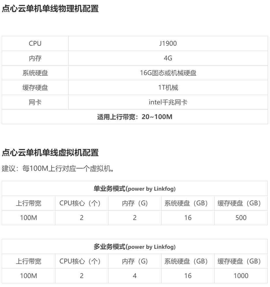 每天睡后收入30元！京东云、星际比特，打工人的PCDN折腾经验分享
