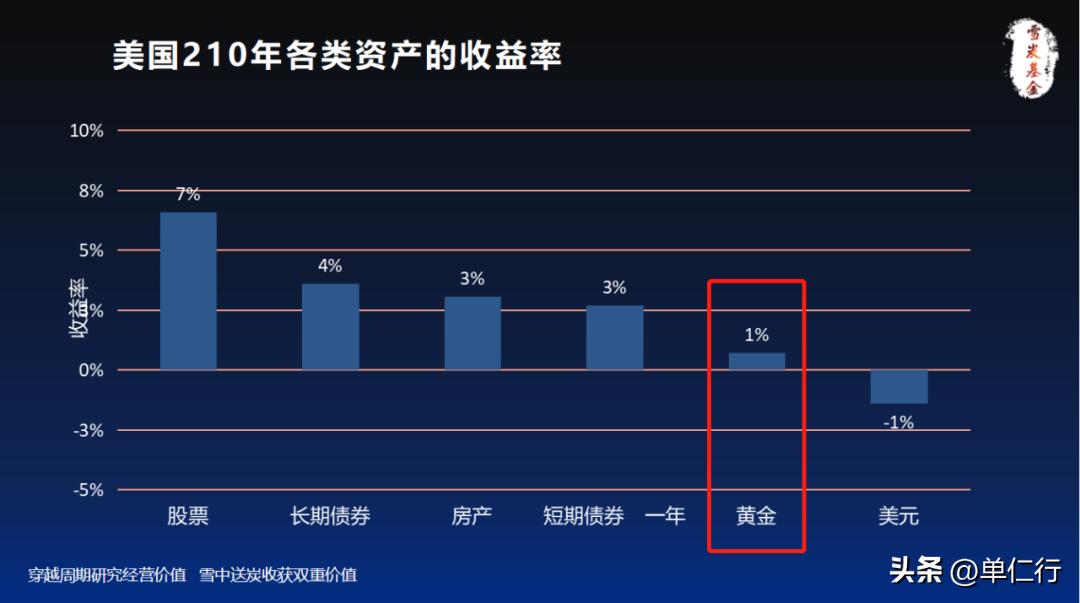 当前市场热点及投资理财风险解析,理财行情分析及注意事项