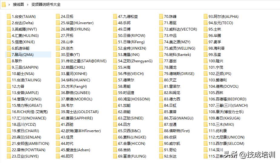 变频器维修电工,维修电工电动机实用技能培训