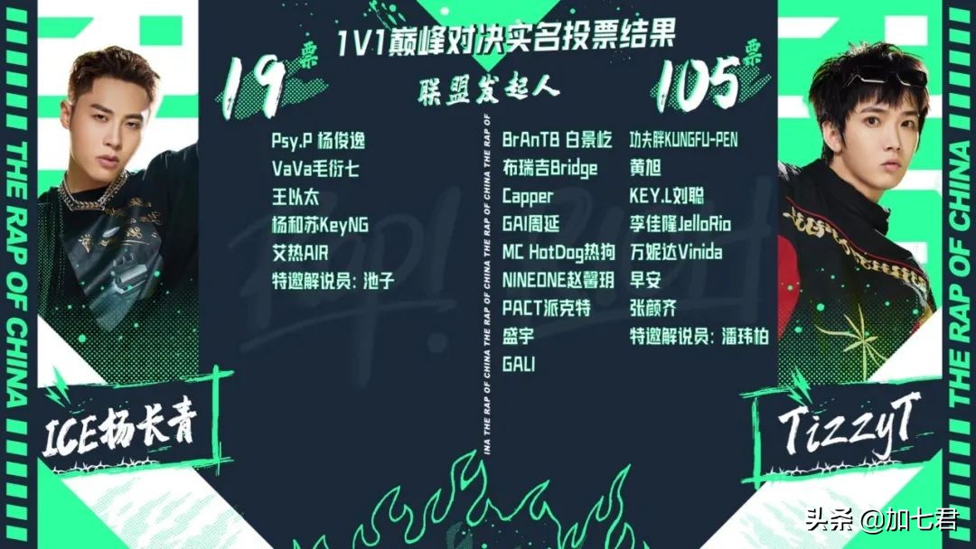 功夫胖一代vs派克特,派克特功夫胖1v1是哪期