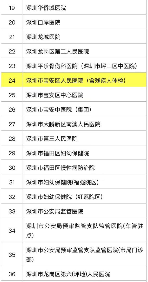 深圳异地换驾驶证到期换证流程,异地办理驾驶证换证的流程北京
