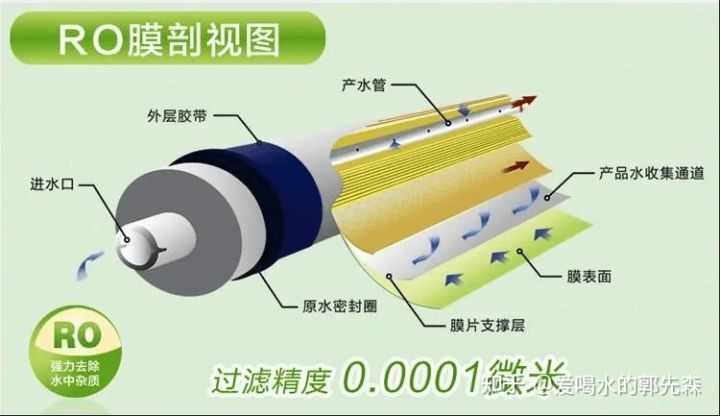 即热饮水机怎样选,如何选择净饮一体饮水机