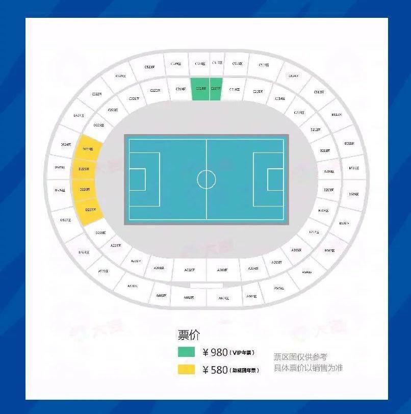 中国足球的技战术,足球底线技术