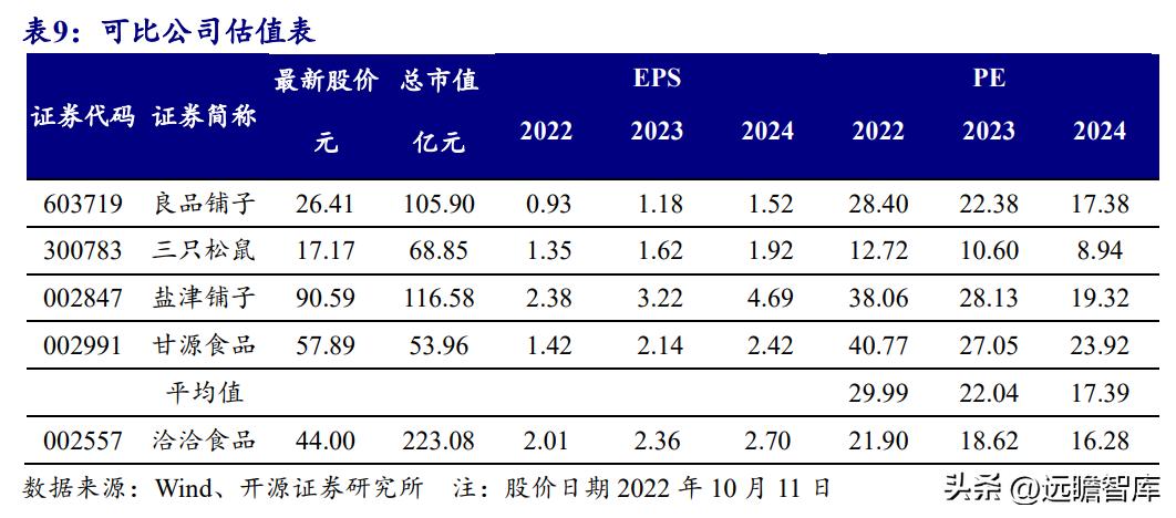 洽洽瓜子产品定位及目标市场,洽洽食品旗舰每日坚果