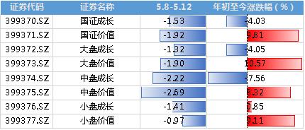 今天a股为什么会放量大跌,a股今日大跌原因分析