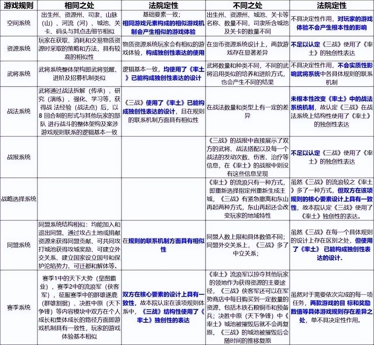 阿里侵权案,阿里严重侵权有什么后果