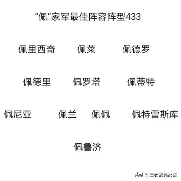 足坛百家姓,足坛卡家军阵容