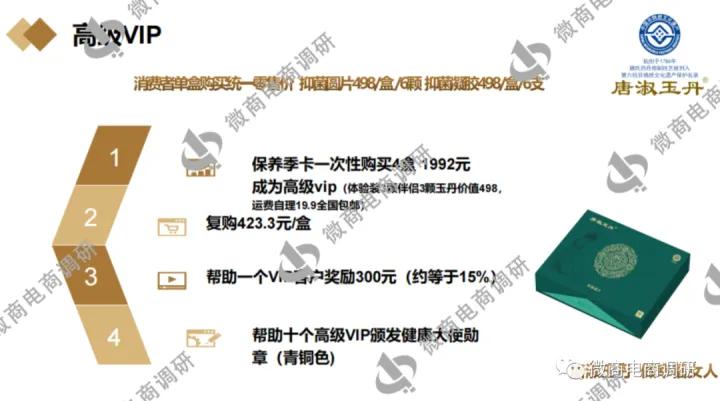 唐淑玉丹：消毒产品自称可以“缩阴”四级代理模式包含何种奖励？