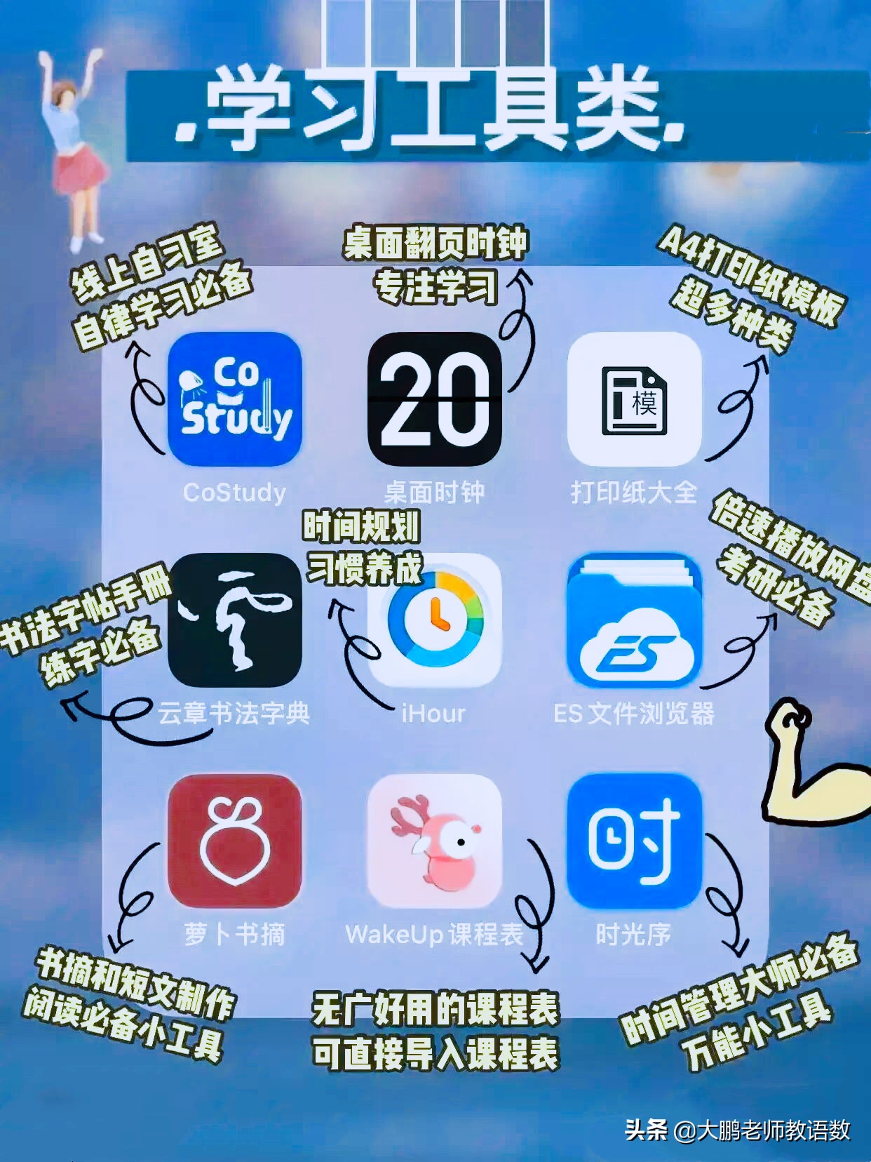 这些app，学生可以用来学习，大人用来提高工作效率，一举两得