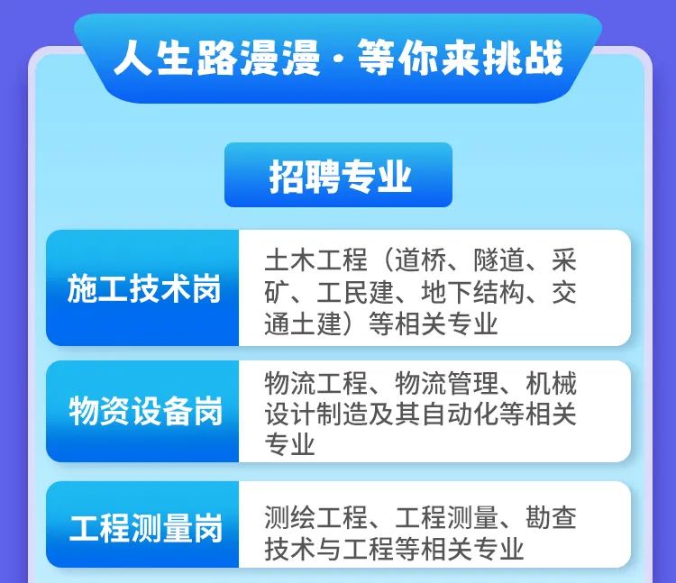 央企公开招聘正式工编制七险二金,国企直招六险一金名额