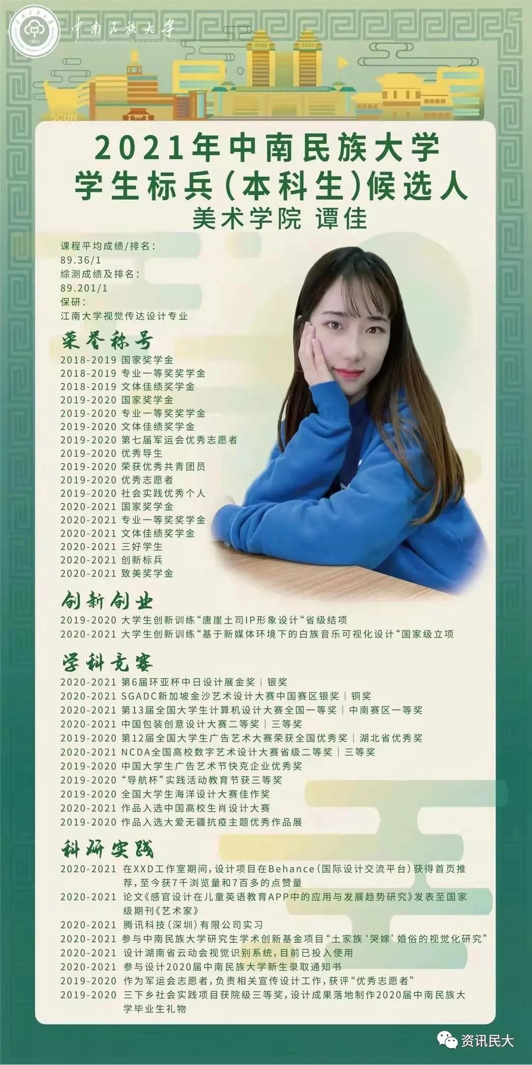 民大最强本科生高手对决结果新鲜出炉！今年的「学生标兵」花落谁家？