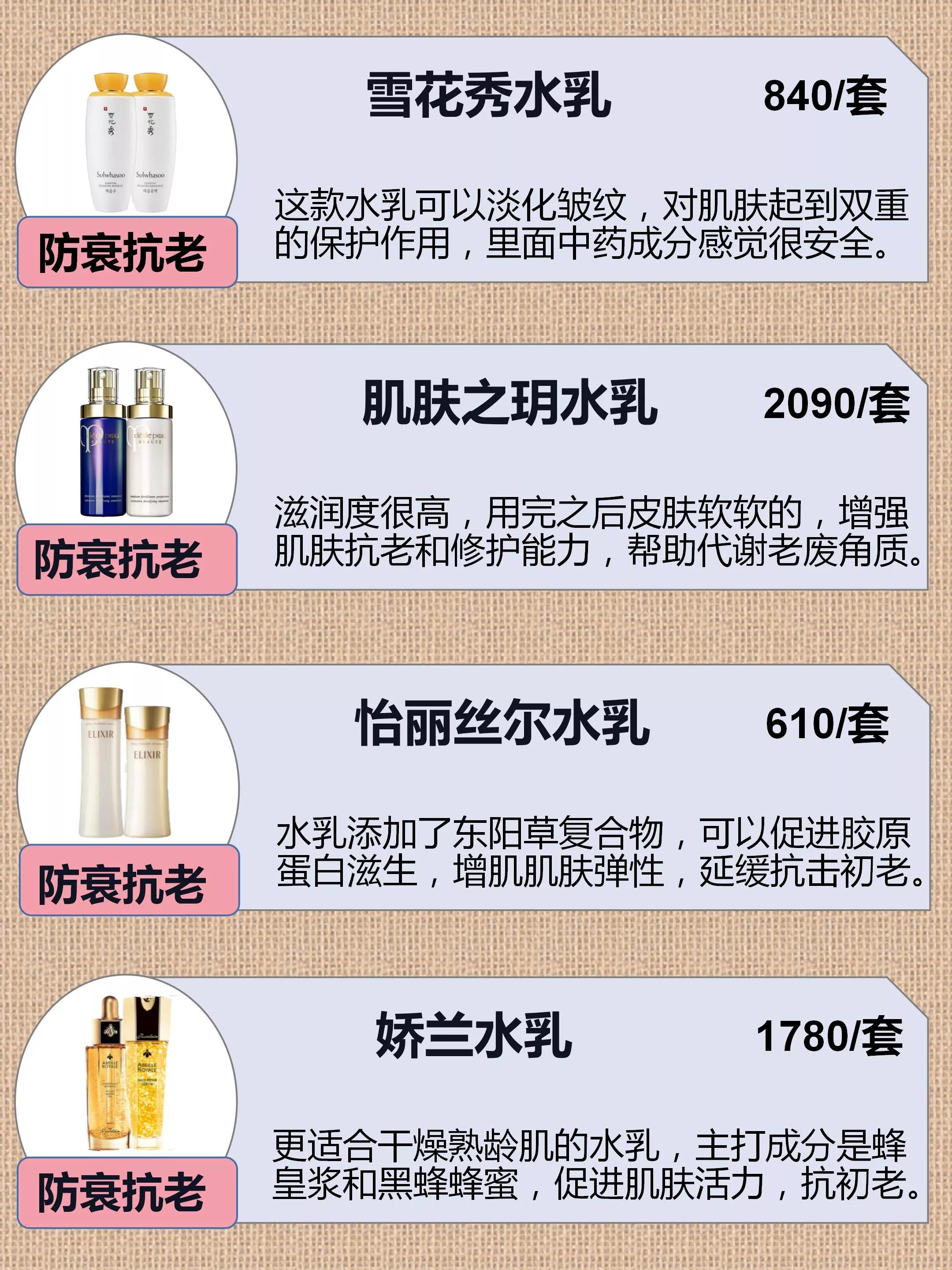 毁脸的七种护肤品,什么大牌水乳不踩坑