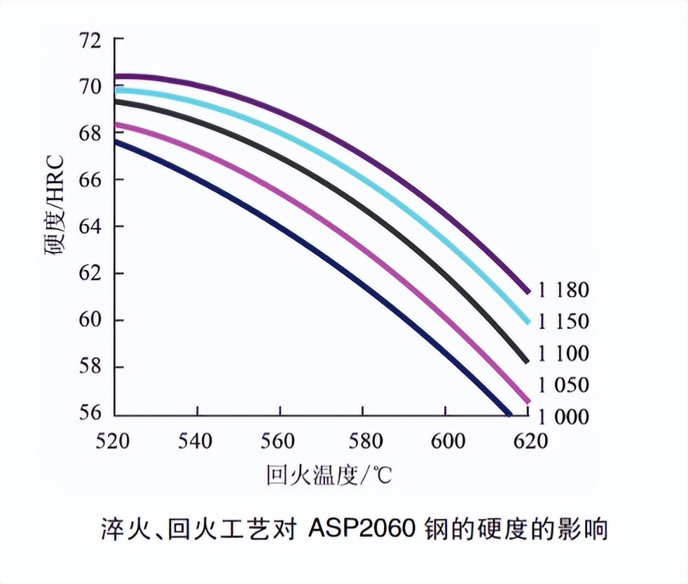粉末冶金含油轴承用途,粉末冶金轴承的优缺点