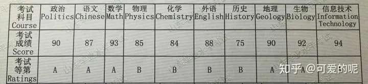 2019年治愈癌症的励志故事,得癌症治愈的故事