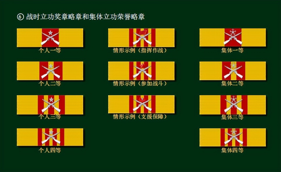 军人各种荣誉的勋表,军人勋表有什么用