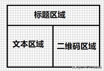 标签打印机二维码尺寸计算,标签机打印可变二维码