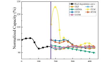 纳米电子产品有什么作用,纳米技术在电器方面的应用