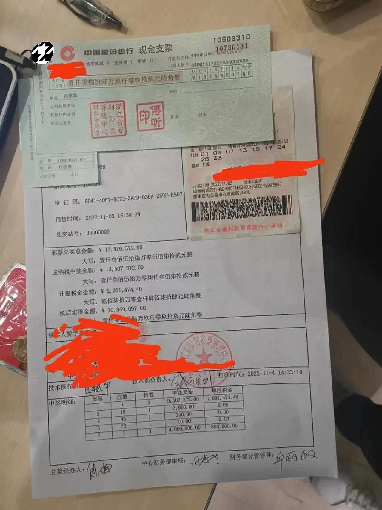 双色球中奖过亿的支票图片,双色球中奖25万兑奖凭证