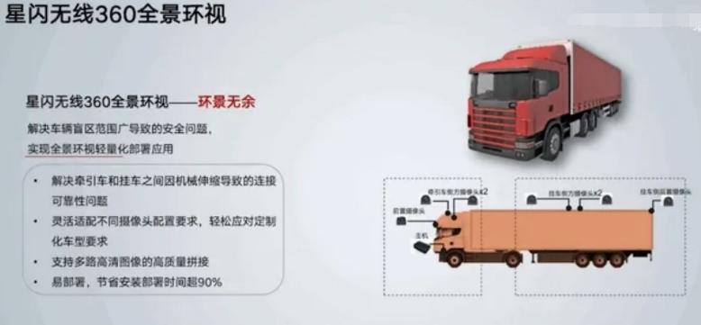 华为最新星闪笔,华为星闪无线短距传输