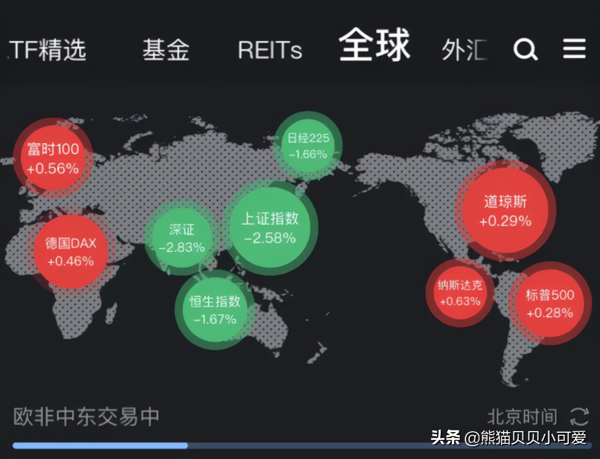 中国经济的前景和底气,中国经济发展的基本动力