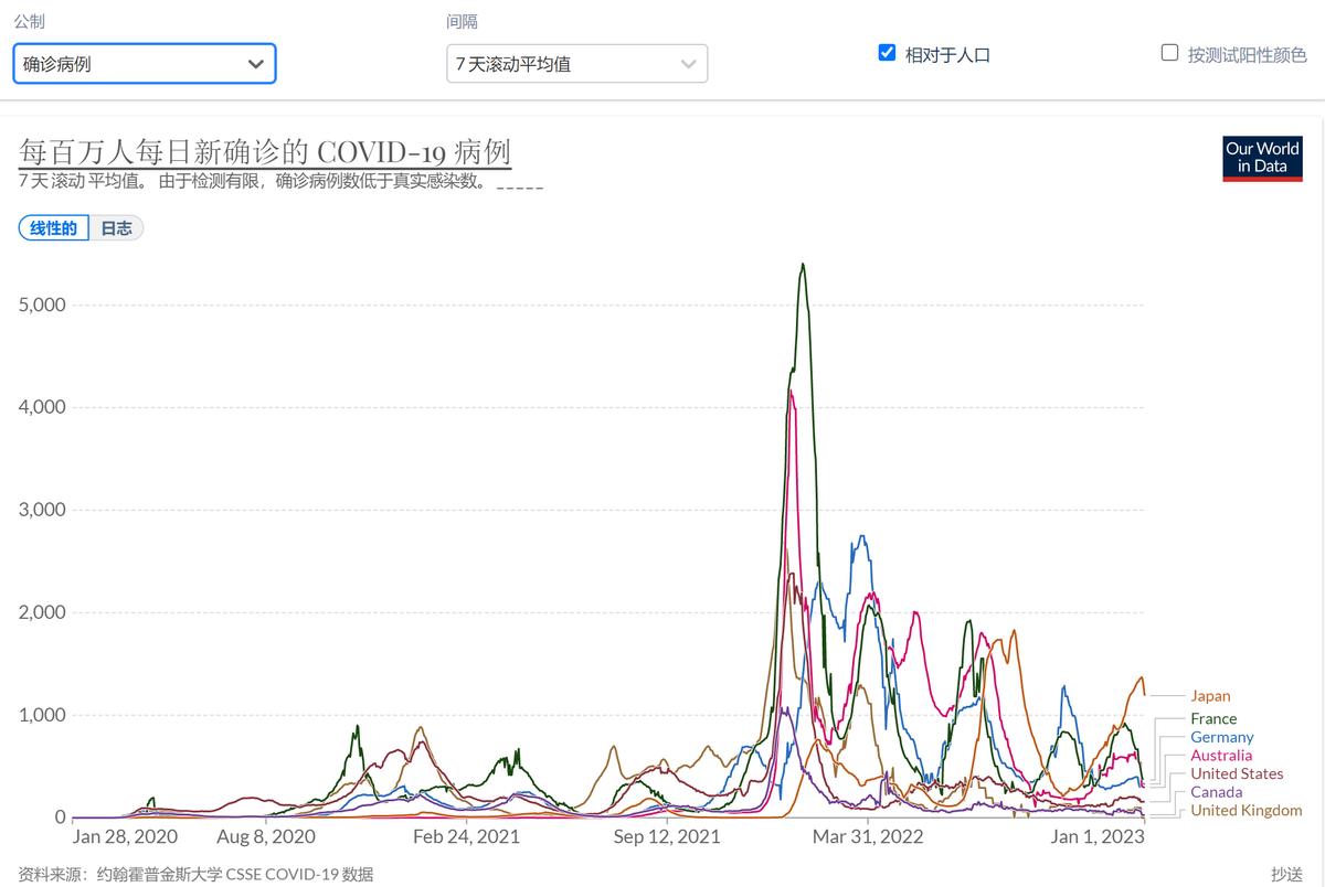 打疫苗可能会有什么反应,关于打新冠疫苗的小论文
