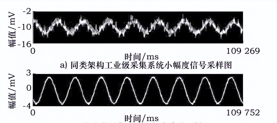 数控机床振动抑制,数控机床加工时振动