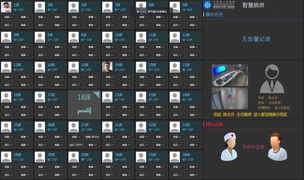 作为未来病房管理趋势的医院智慧病房，如何规划和设计？