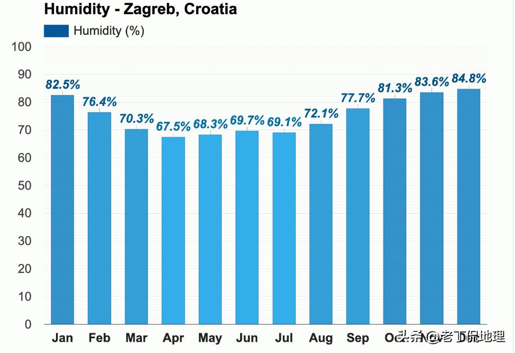 18年克罗地亚世界杯亚军之旅,克罗地亚世界杯之旅
