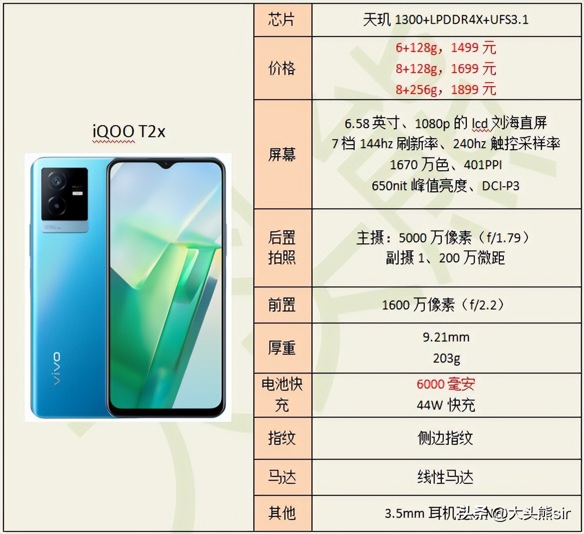 2022到2023年vivo值得入手的手机,vivo2022年7月份手机推荐