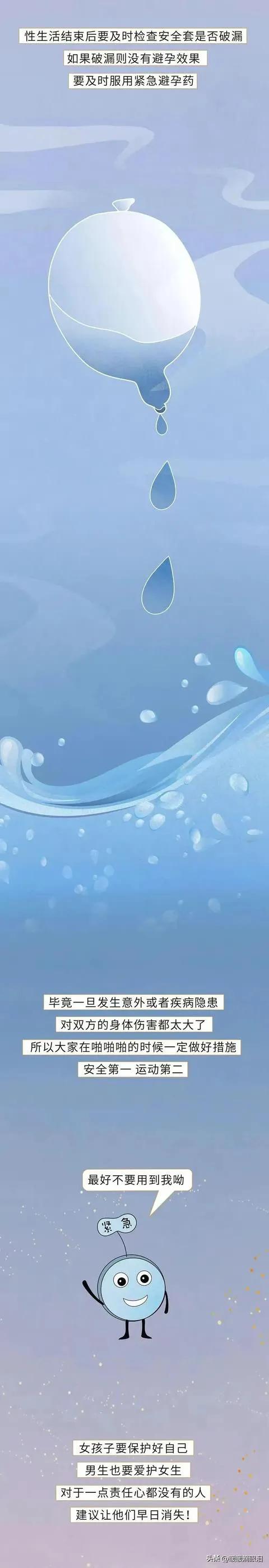 男女性知识科普,成人男性怎么了解性教育