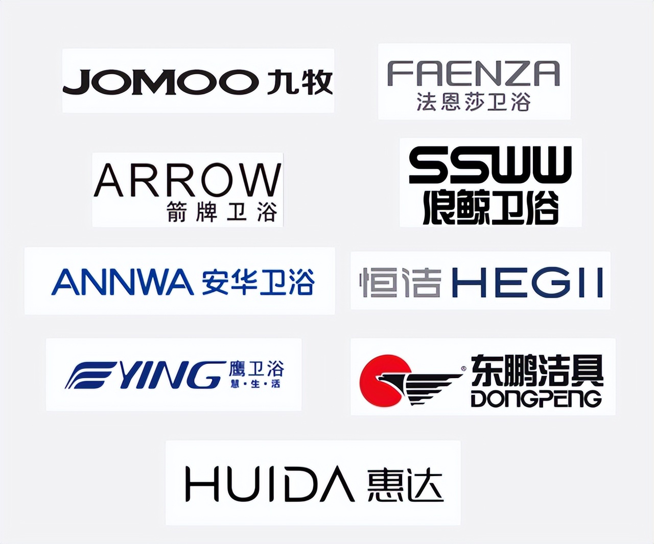 十大建议买的卫浴品牌性价比高,十大卫浴都有什么