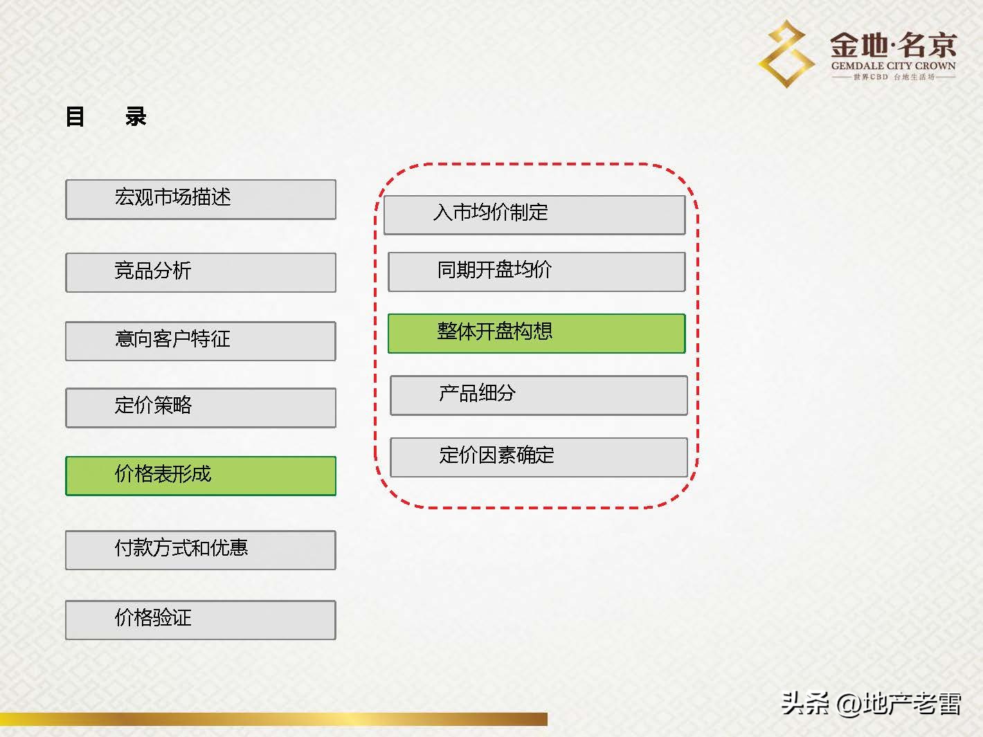 南京金地名京现在成交价,金地名京多少钱一平