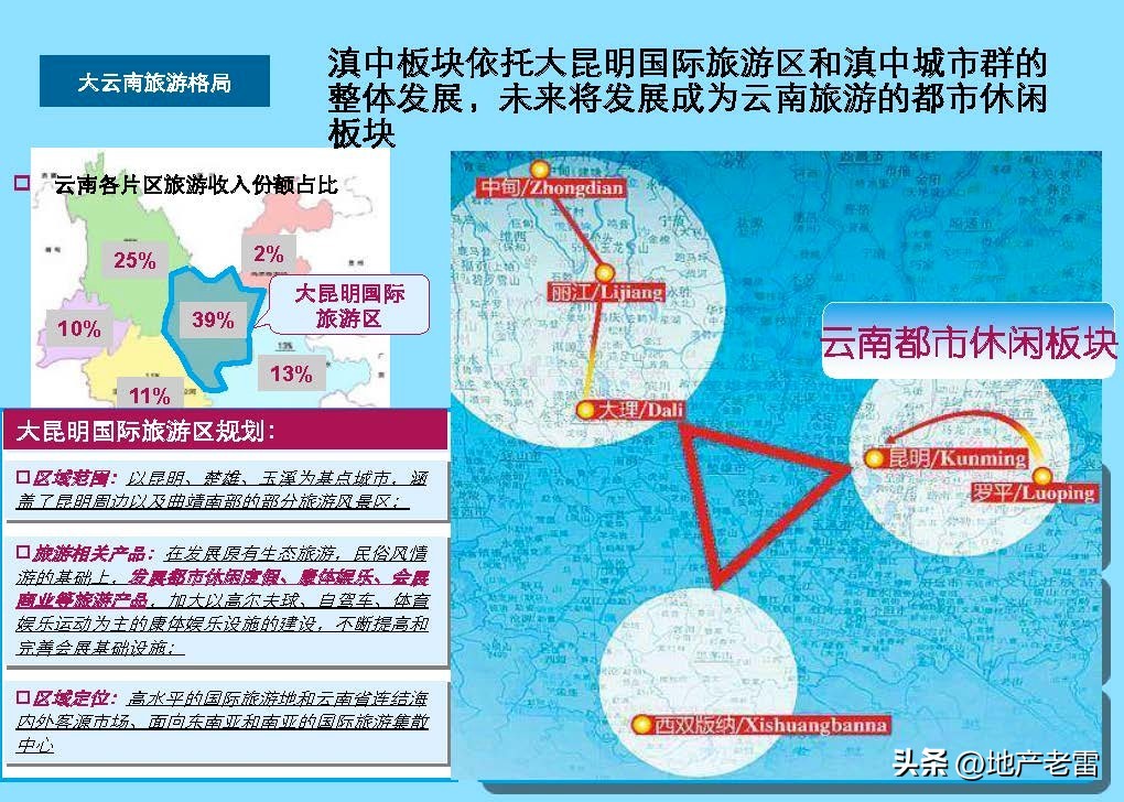 云南曲靖市麒麟生态温泉旅游小镇一期项目整体定位及规划调整